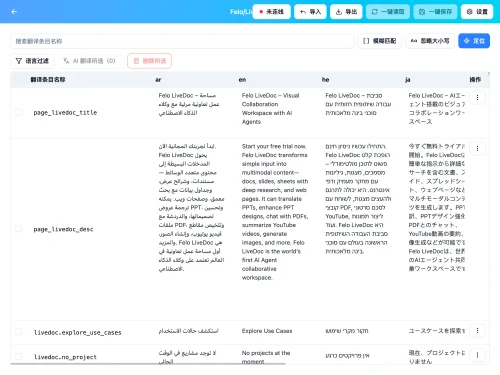 翻译它 Translate It!