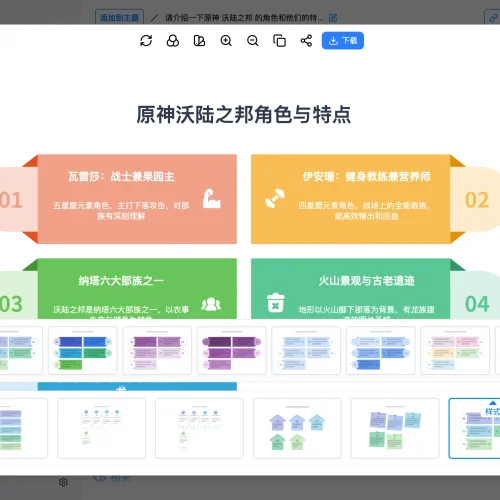 智能图形截图 2